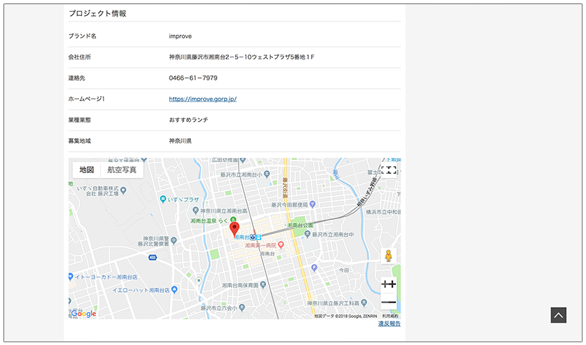 メリット